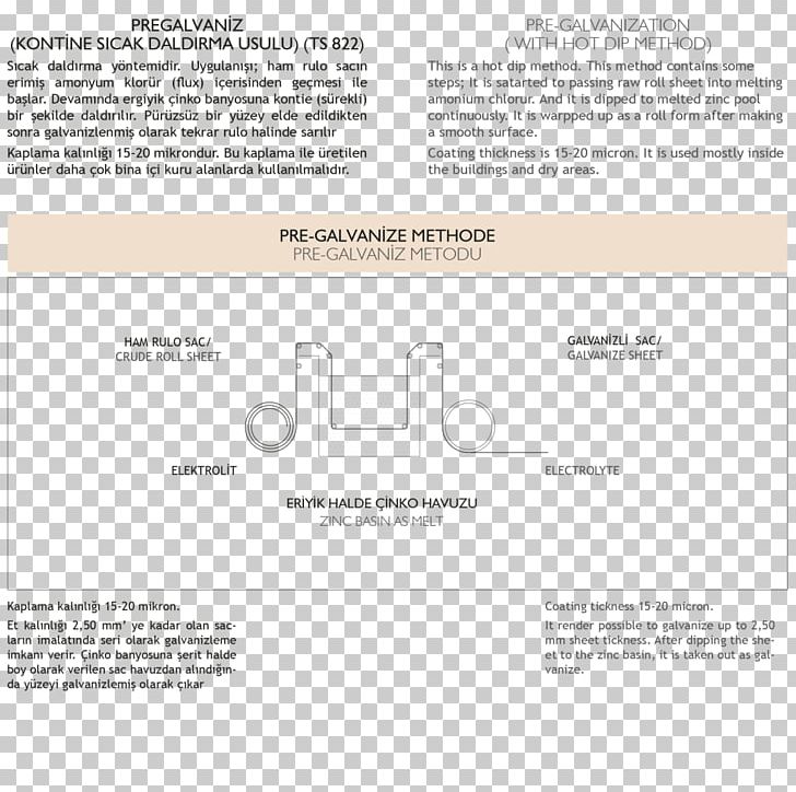 Brand Line Font PNG, Clipart, Area, Art, Brand, Diagram, Line Free PNG Download