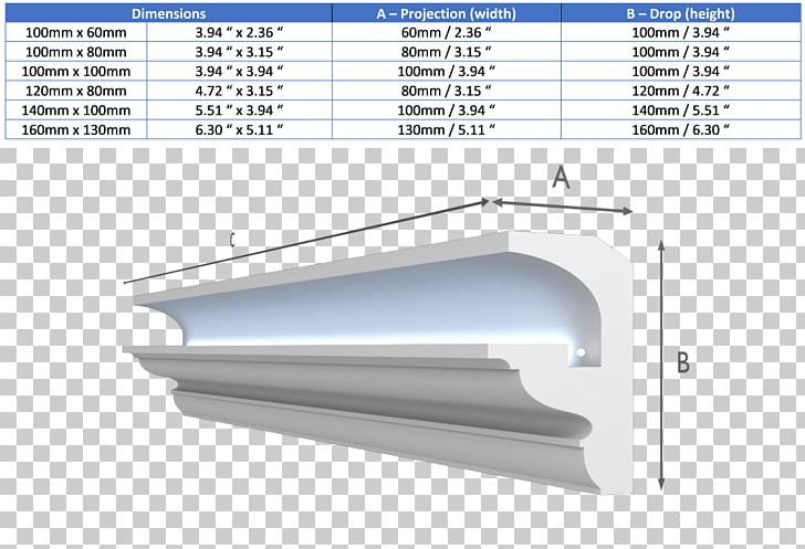 Cornice Molding Baseboard Polystyrene PNG, Clipart, Angle, Baseboard, Cornice, Crown Molding, Hardware Accessory Free PNG Download