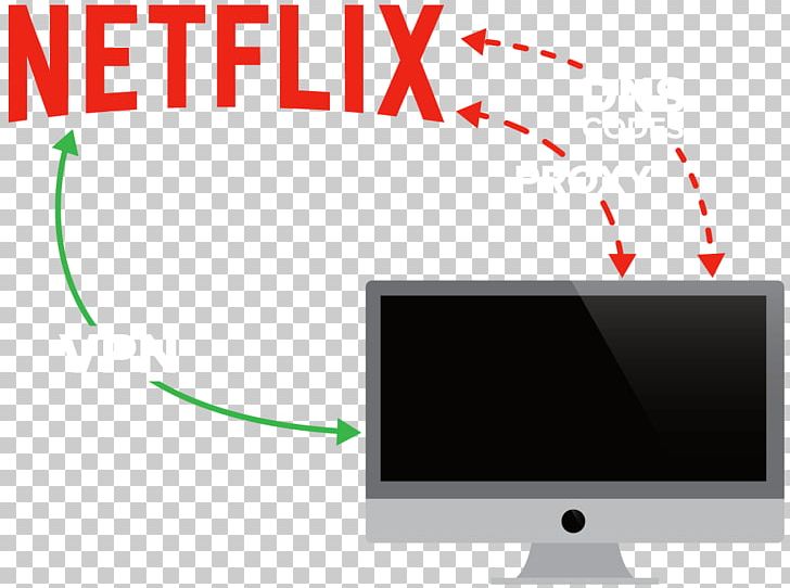 Netflix Is My Lover Almofada Netflix 40x40cm PNG, Clipart, Angle, Area, Brand, Communication, Diagram Free PNG Download