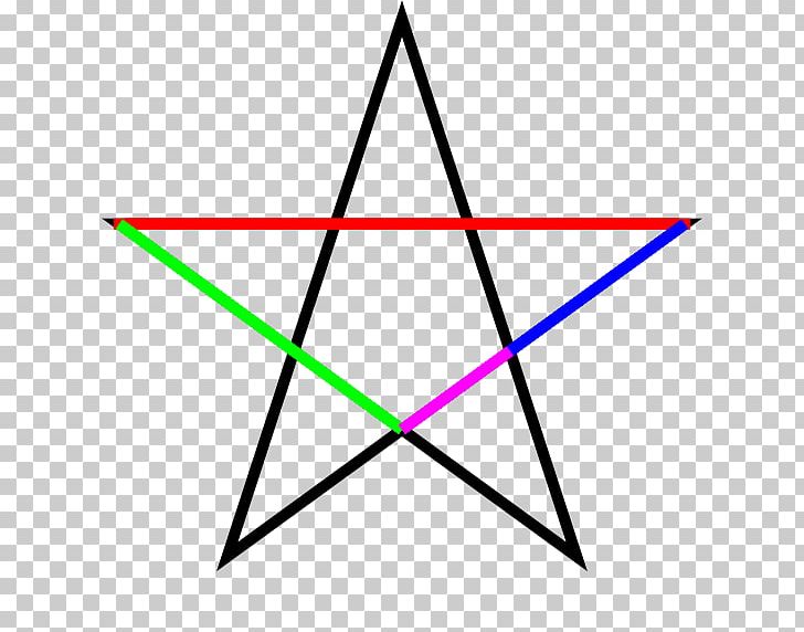 Golden Ratio Pentagram Euclid's Elements Pentagon PNG, Clipart,  Free PNG Download