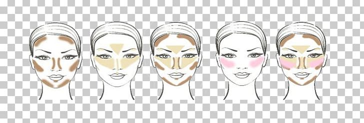 Make-up Contouring Cosmetics Face Foundation PNG, Clipart, Beauty, Beauty Parlour, Body Jewelry, Color, Concealer Free PNG Download