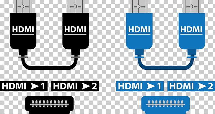 Electrical Cable HDMI Television PNG, Clipart, Brand, Cable, Communication, Computer Network, Dow Free PNG Download
