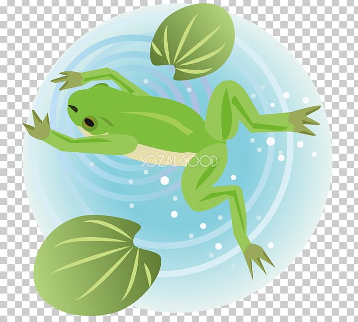 Frog Breaststroke Reptile PNG, Clipart, Amphibian, Aqua, Brainstorming, Breaststroke, Child Free PNG Download
