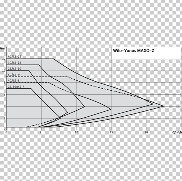 Drawing Point Angle Pattern PNG, Clipart, Angle, Area, Black And White, Diagram, Drawing Free PNG Download