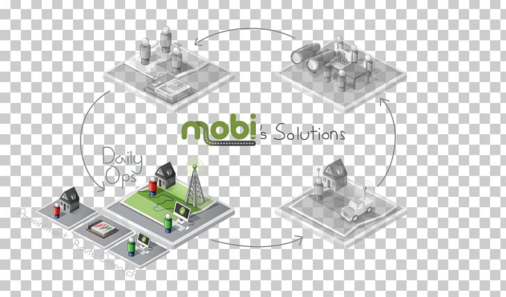 Mobi Corp. Computer Software Operations Management PNG, Clipart, Computer Icons, Computer Software, Electronic Component, Electronics, Electronics Accessory Free PNG Download