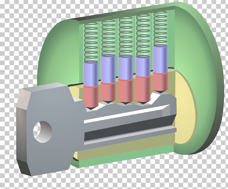 Pin Tumbler Lock Lock Picking Lock Bumping Key PNG, Clipart, Bolt, Cylinder, Door, Key, Latch Free PNG Download