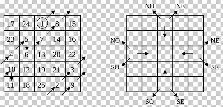 Graph Paper Graph Of A Function Notebook Point PNG, Clipart, Angle, Area, Black And White, Business Cards, Diagram Free PNG Download