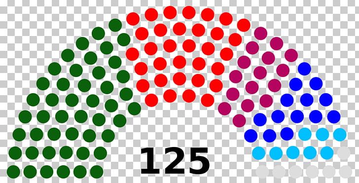 Karnataka Legislative Assembly Election PNG, Clipart, Bharatiya Janata Party, Circle, Elect, Election, Indian National Congress Free PNG Download