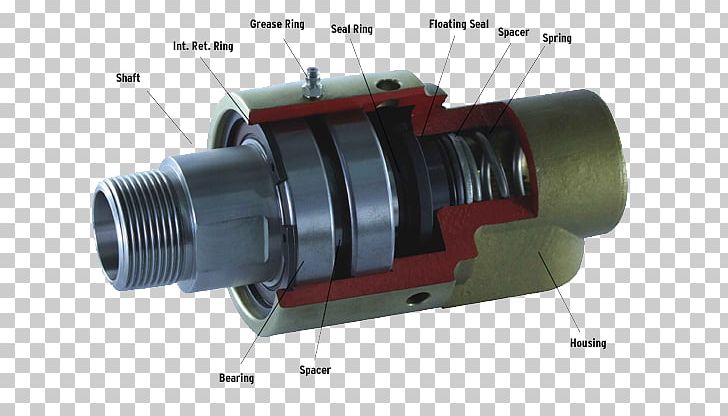 Rotary Union Seal Rotation Bearing Shaft PNG, Clipart, Bearing, Dynamic Flow Line, Hardware, Hydraulic Machinery, Hydraulics Free PNG Download