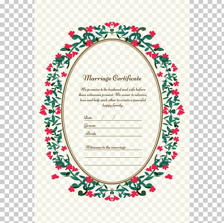 Frames Teal Line Font PNG, Clipart, Circle, Line, Marriage Certificate, Oval, Picture Frame Free PNG Download