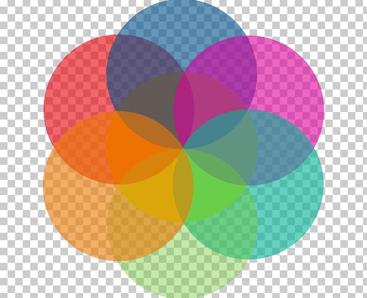 Circle Color PNG, Clipart, Art, Circle, Color, Colorful, Crop Circle Free PNG Download