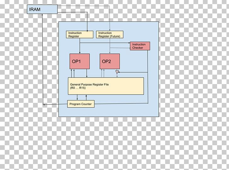 Brand Line Diagram Angle PNG, Clipart, Angle, Area, Art, Brand, Diagram Free PNG Download