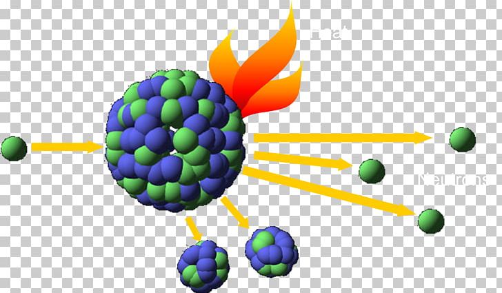 Nuclear Reactor Nuclear Fission Physics PNG, Clipart, Line, Nuclear, Nuclear Fission, Nuclear Power, Nuclear Power Plant Free PNG Download
