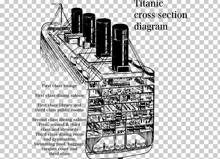 Wiring Diagram Cross Section Cutaway Drawing RMS Titanic PNG, Clipart, Black And White, Chart, Cross Section, Cutaway Drawing, Diagram Free PNG Download