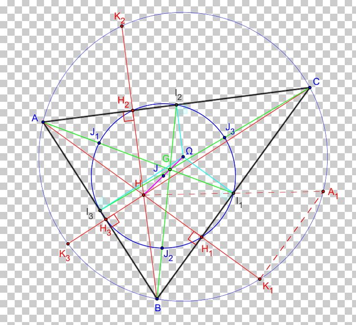 Circumscribed Circle Point Cercle Circonscrit à Un Triangle Erdibitzaile PNG, Clipart, Altitude, Angle, Area, Centre, Circle Free PNG Download
