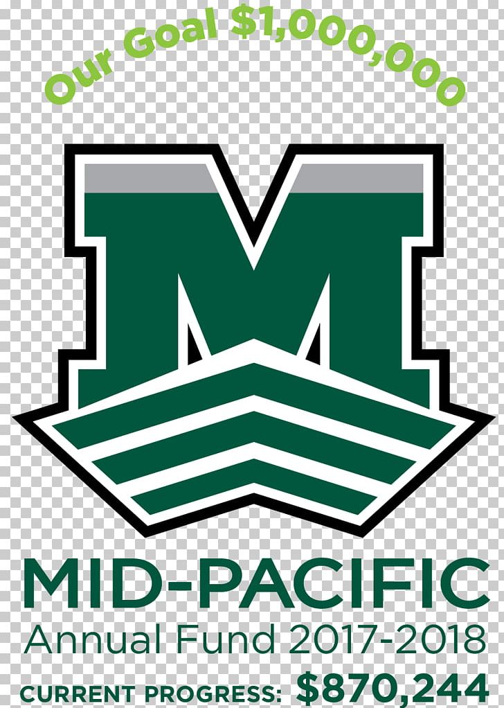 Beverly Mathis Elementary School Mid-Pacific Institute National Secondary School PNG, Clipart, Angle, Area, Brand, Education, Elementary School Free PNG Download