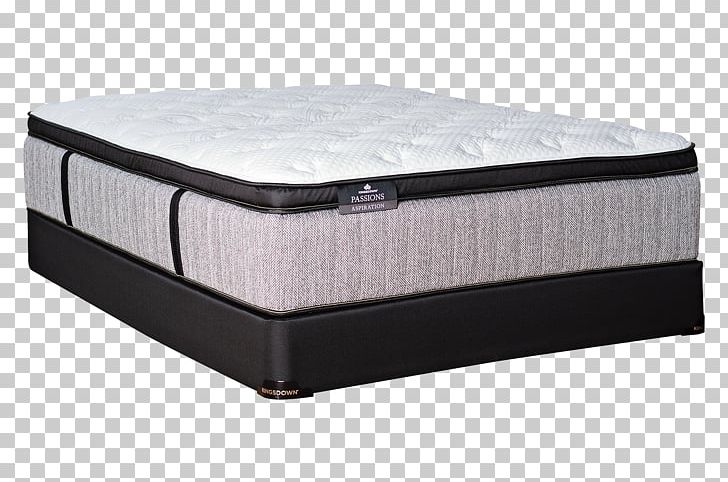 Mattress Firm Bedding Bed Frame PNG, Clipart,  Free PNG Download