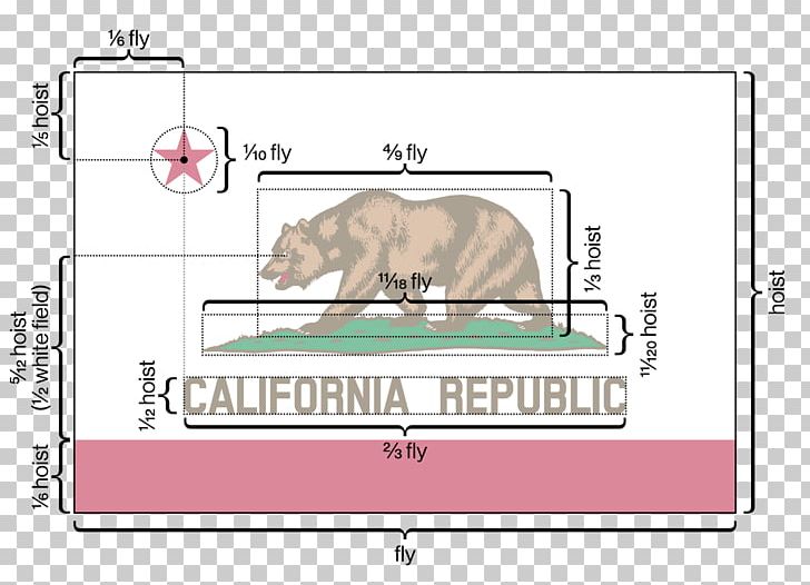 California Republic Flag Of California State Flag PNG, Clipart, Angle, Area, Bear, California, California Republic Free PNG Download