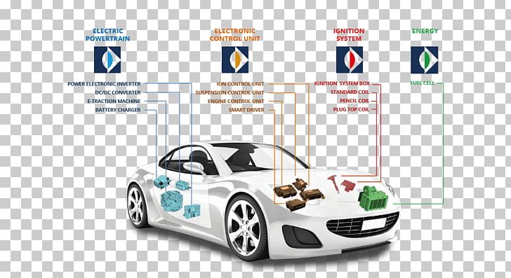 Car Door Sports Car Зависть в рекламе. Как побудить клиентов к покупке Automotive Design PNG, Clipart, Advertising, Automotive Design, Automotive Exterior, Brand, Car Free PNG Download