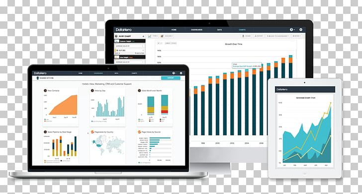 Data Visualization Computer Software Dashboard Business Intelligence PNG, Clipart, Analytics, Business, Business Intelligence, Computer, Computer Program Free PNG Download