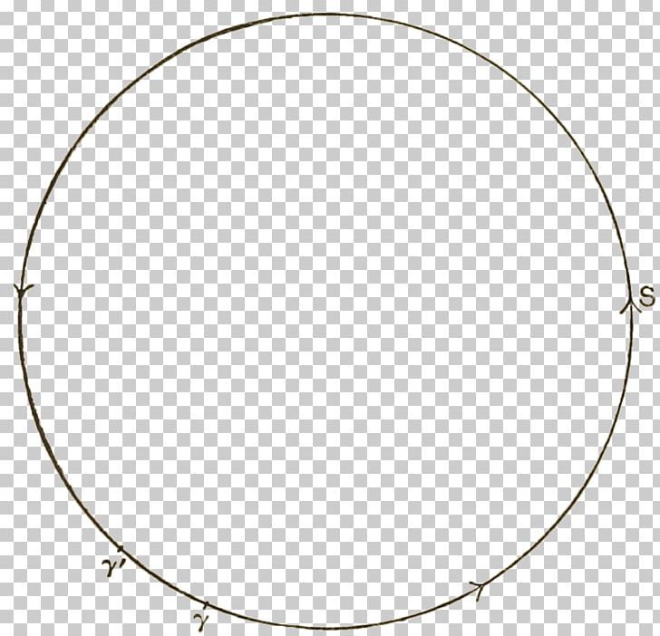Circle Radius Centimeter Disk Centre PNG, Clipart, Angle, Body Jewellery, Body Jewelry, Centimeter, Centre Free PNG Download