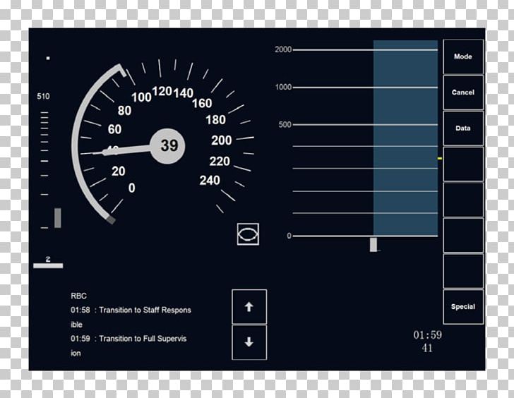 Rail Transport European Train Control System European Rail Traffic Management System Railway Signalling Multi Media Interface PNG, Clipart, Brand, Computer, Diagram, Electronic Instrument Cluster, Eurobalise Free PNG Download