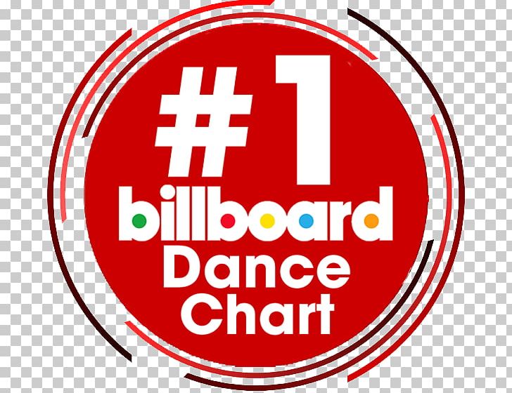 Billboard Music Charts 2015