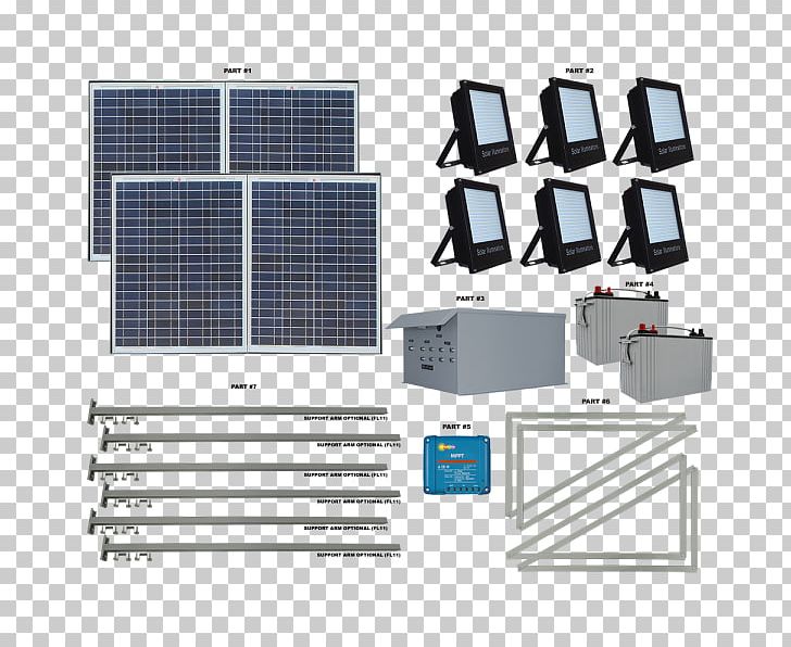 Computer Network Energy Engineering System PNG, Clipart, Angle, Computer, Computer Network, Energy, Engineering Free PNG Download