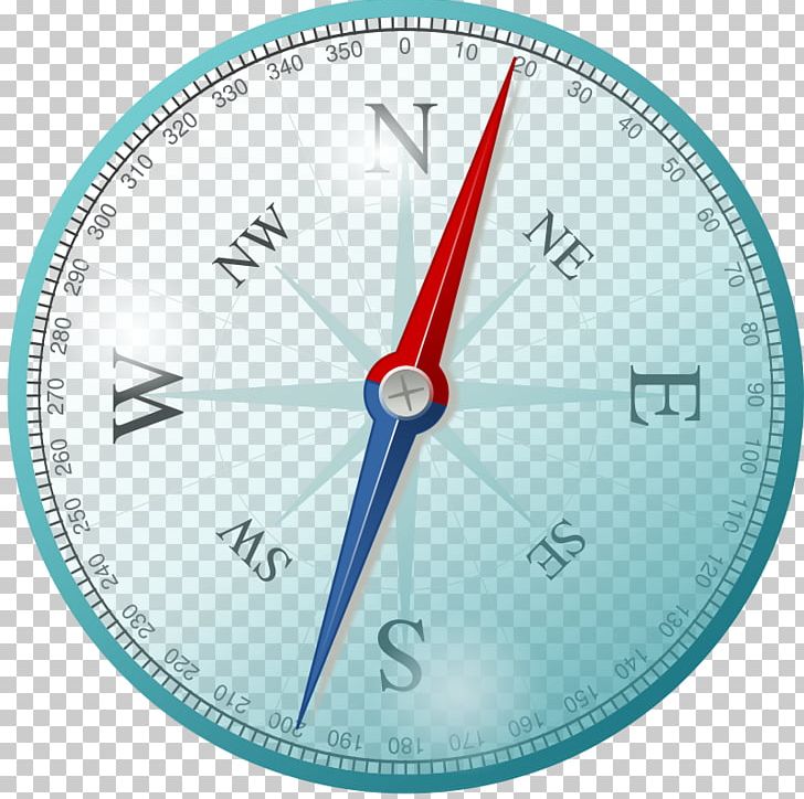 North Cardinal Direction Compass Rose Magnetic Declination PNG, Clipart, Angle, Cardinal Direction, Circle, Clock, Compass Free PNG Download