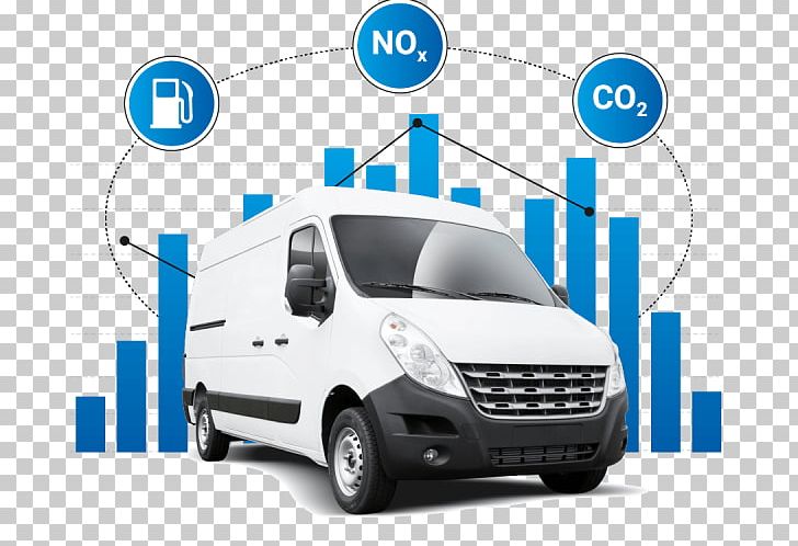 Vehicle Insurance Car Van Courier PNG, Clipart, Automotive Design, Automotive Exterior, Automotive Pollution, Aviva, Brand Free PNG Download