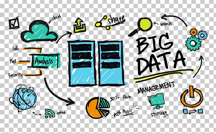 Big Data Data Analysis Information Data Processing PNG, Clipart, Area, Big, Big Data, Communication, Computer Data Storage Free PNG Download