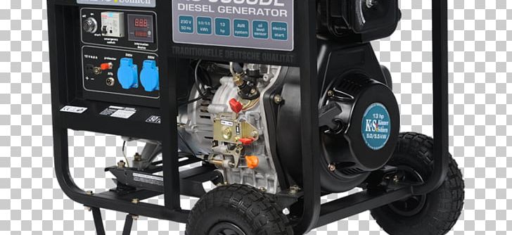 Diesel Generator Hyundai Motor Company Electric Generator Diesel Engine Price PNG, Clipart, Artikel, Diesel Engine, Electric Generator, Energy, Engine Free PNG Download