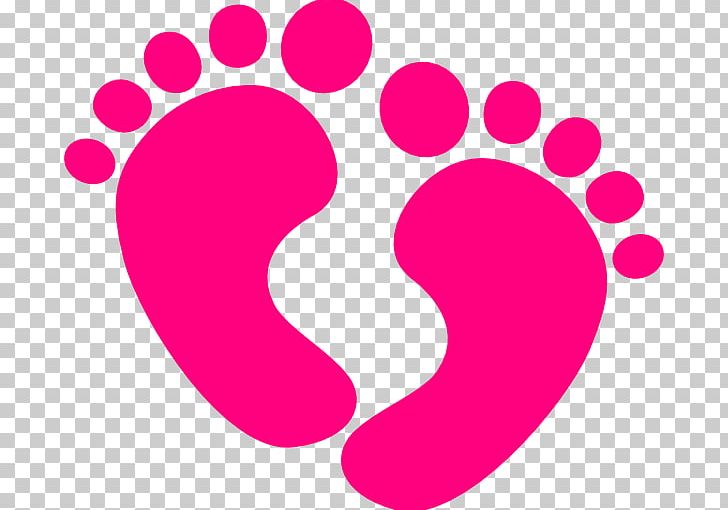 Footprint Infant PNG, Clipart, Blog, Child, Circle, Clip Art, Foot Free PNG Download