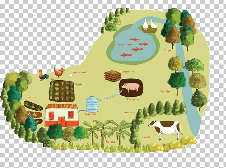 Farm Tractor Granary Organism Ecology PNG, Clipart, Animal, Architectural Engineering, Ecology, Farm, Food Free PNG Download