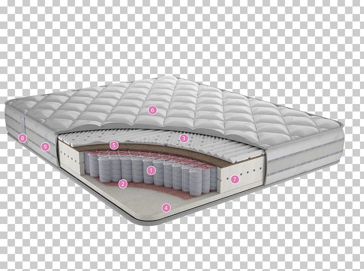 Mattress Bed Foam Rubber Stiffness Latex PNG, Clipart,  Free PNG Download