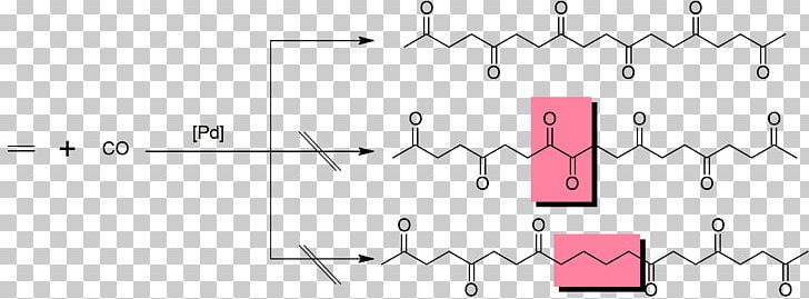 Polyketone Polymer Thermoplastic Ethylene PNG, Clipart, Angle, Area, Carbon, Copolymer, Diagram Free PNG Download