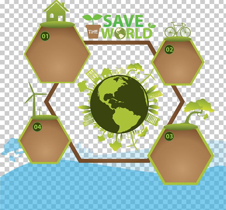 Environmental Protection Green Ecology PNG, Clipart, Area, Background Green, Brand, Creativity, Designer Free PNG Download