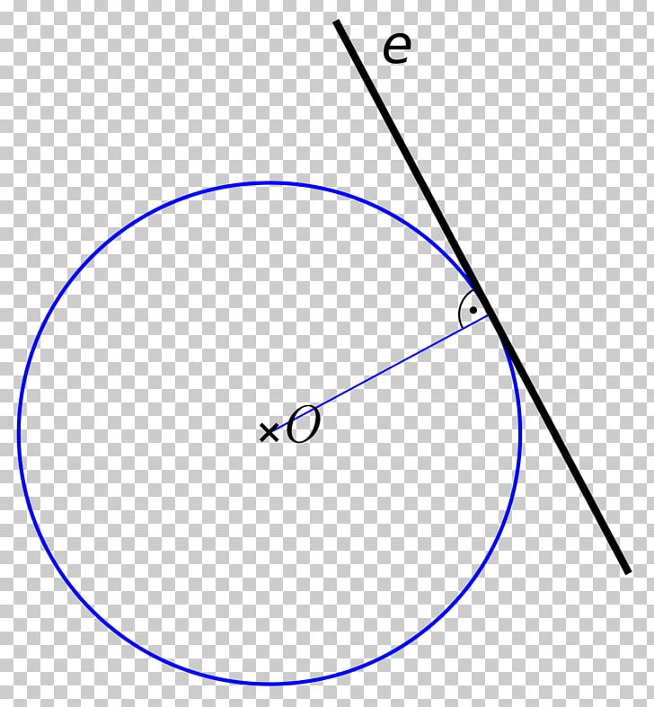 Circle Line Tangent Point Angle PNG, Clipart, Angle, Area, Cathetus, Circle, Curve Free PNG Download