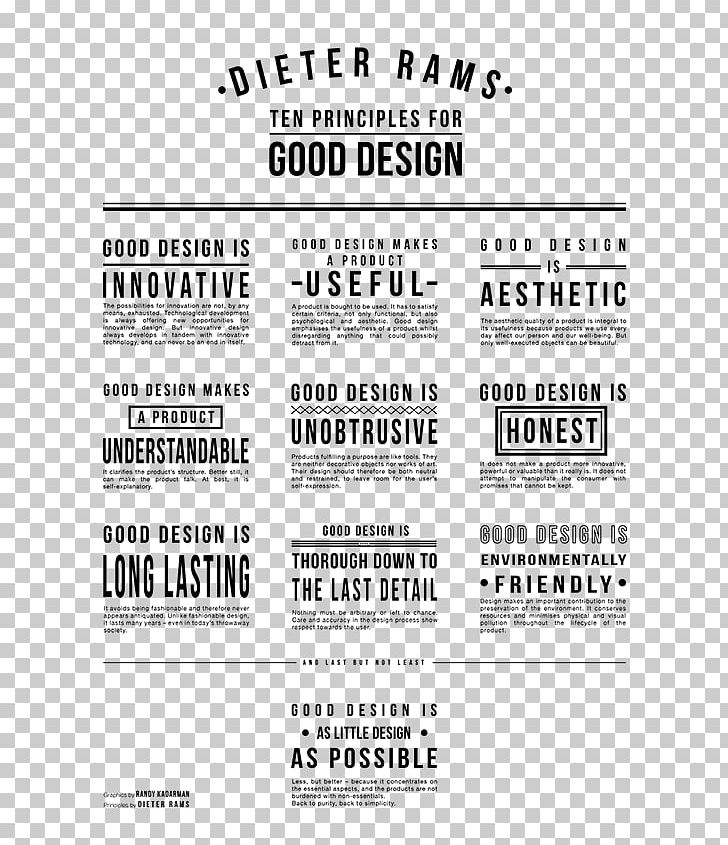 Industrial Design Good Design Award Designer TAXI PNG, Clipart, Area, Art, Behance, Black And White, Brand Free PNG Download
