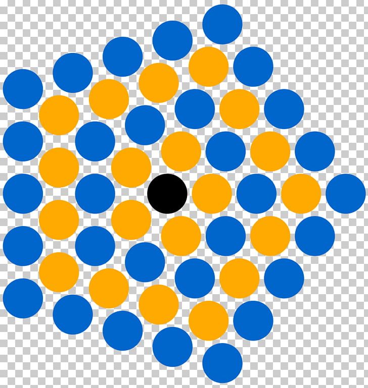 Centered Pentagonal Number Centered Polygonal Number Figurate Number PNG, Clipart, Algorithm, Area, Blue, Centered Polygonal Number, Circle Free PNG Download