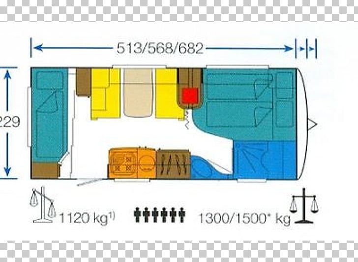 Lord Münsterland Caravan Sprzedajemy.pl Bunk Bed PNG, Clipart, Angle, Area, Bed, Bunk Bed, Campsite Free PNG Download