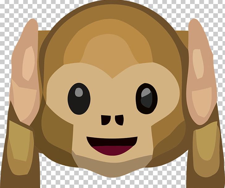 Three Wise Monkeys Emoji The Evil Monkey Monkey See PNG, Clipart, Art, Carnivoran, Cartoon, Ear, Emoji Free PNG Download