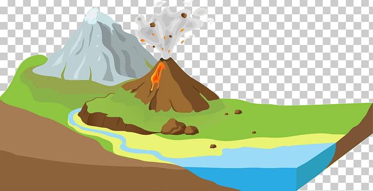 Volcano Magma Landscape Lava PNG, Clipart, Hand Drawn, Hand Painted, Land, Mountain, Nature Free PNG Download