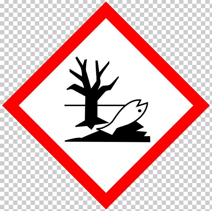 GHS Hazard Pictograms Globally Harmonized System Of Classification And Labelling Of Chemicals Symbol PNG, Clipart, Angle, Area, Brand, Chemical Hazard, Clp Regulation Free PNG Download
