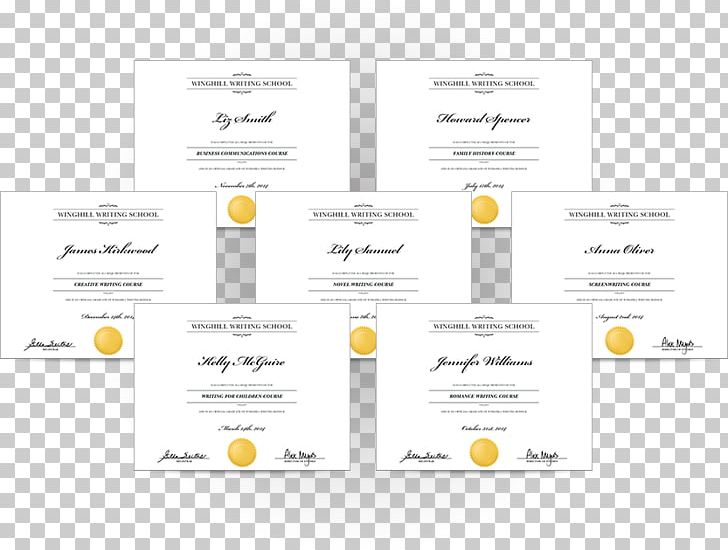 Brand Font PNG, Clipart, Brand, Diagram, Graduate Certificate, Text, Yellow Free PNG Download