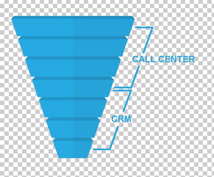 Call Centre Telemarketing Sales Process Callcenteragent Customer Service PNG, Clipart, Angle, Area, Businesstobusiness Service, Callcenteragent, Call Center Girl Free PNG Download