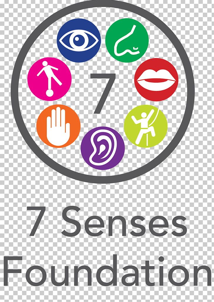 Sense Sensory Nervous System Sensory Processing Visual Perception Taste PNG, Clipart, Area, Brain, Brand, Circle, Emerge Associates Free PNG Download