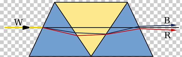 Triangle Amici Prism Optics Optical Spectrometer PNG, Clipart, Amici Prism, Angle, Area, Art, Blue Free PNG Download