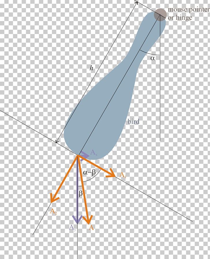 Line Point Angle PNG, Clipart, Angle, Art, Beak, Diagram, Line Free PNG Download
