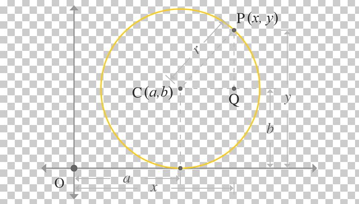 Circle Cartesian Coordinate System Equation Radius Point PNG, Clipart, Angle, Area, Cartesian Coordinate System, Centre, Circle Free PNG Download